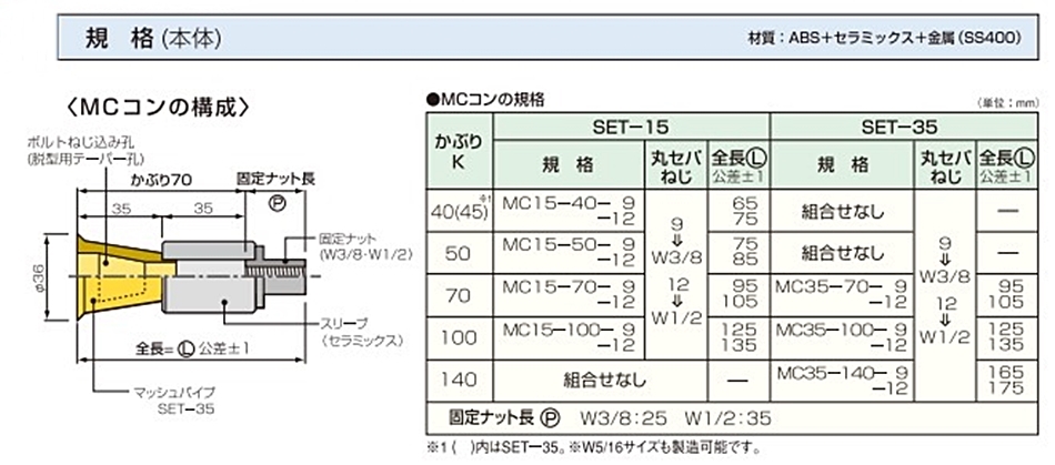 塩害防止コーン MC35-140-12 MCコン（本体+埋め込み栓）100個 プロ 