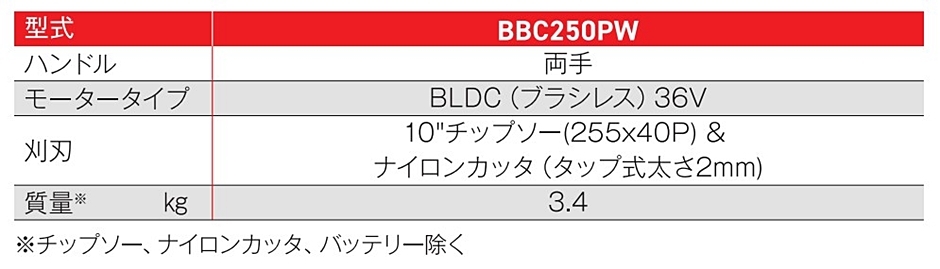 ハスクバーナ・ゼノア バッテリー刈払機 BBC250PW 両手ハンドル 全天候