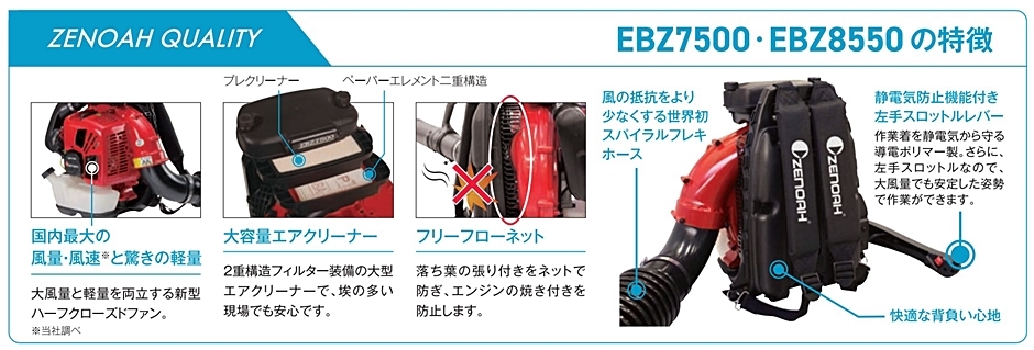 ZENOAH ブロワ EBZ7500 背負い式 左スロットル 966759801 リコイルスタート ハスクバーナ・ゼノア  :hyu3400000000384:現場にGO - 通販 - Yahoo!ショッピング