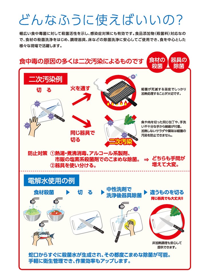 大和冷機工業 電解次亜水生成装置 DEW-061BMの説明 - 通販 - Yahoo