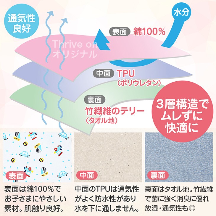 3層構造でムレずに快適