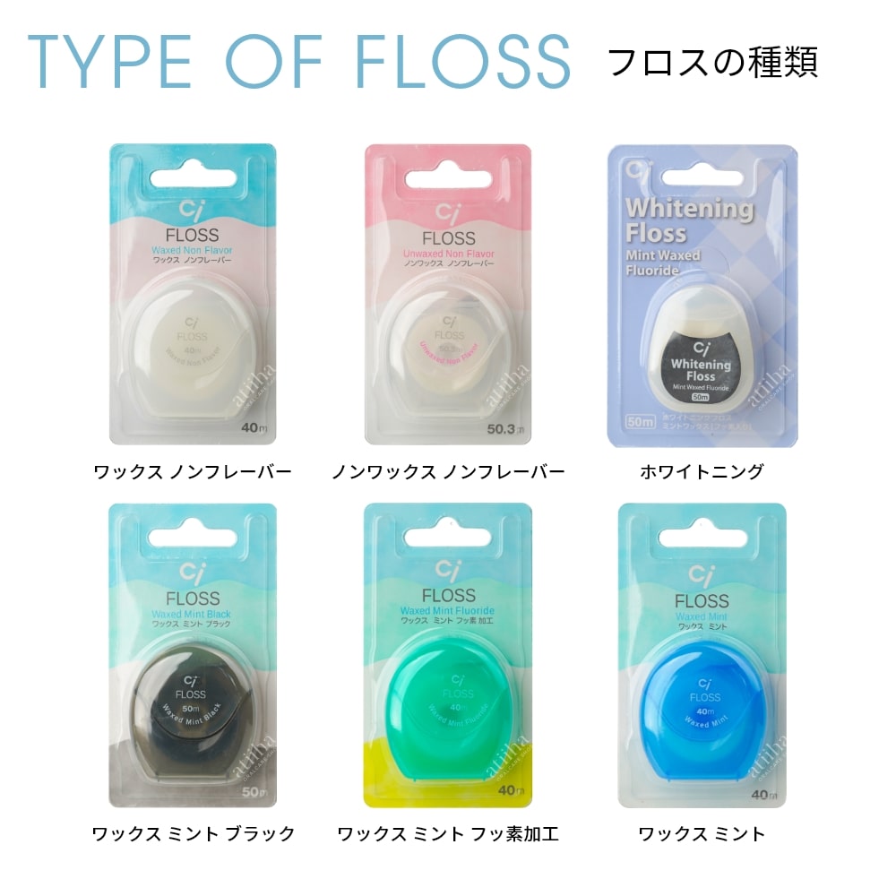 cifloss