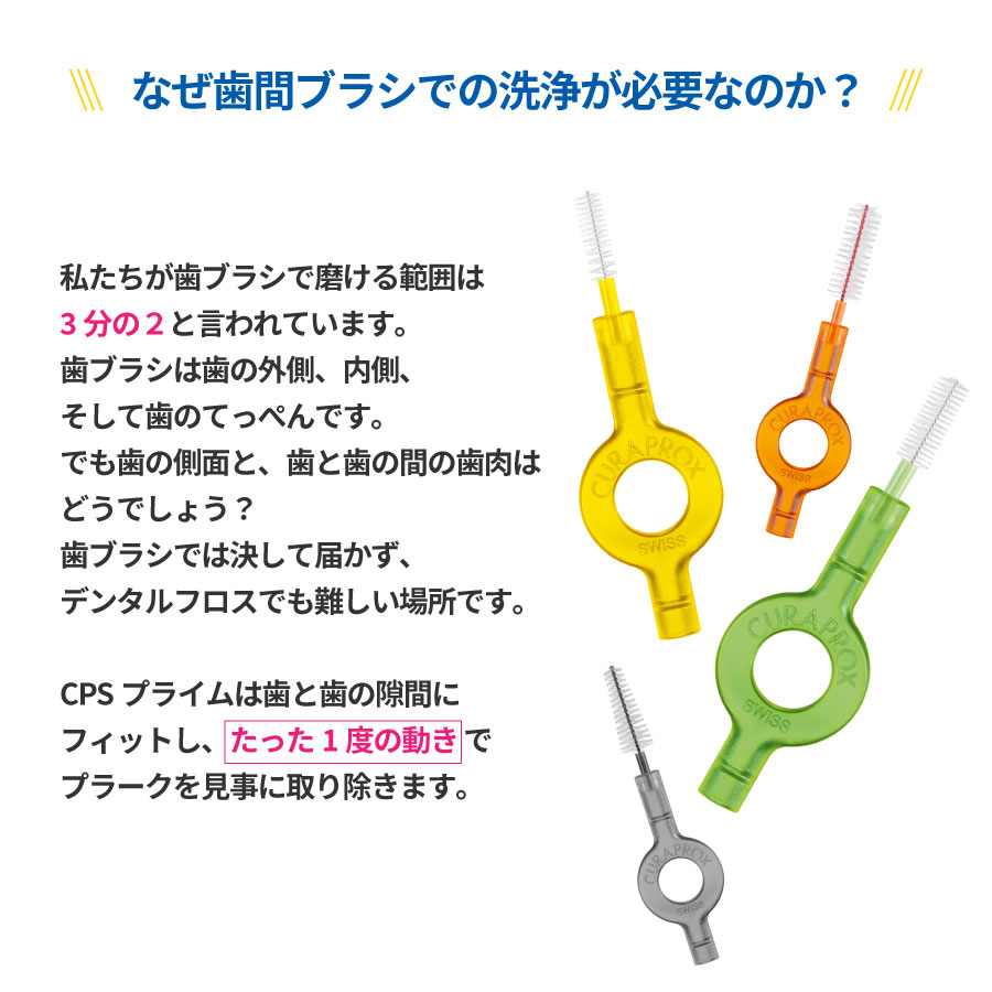 歯間ブラシ CURAPROX クラプロックス CPS prime start CPSプライム☆スタート０９黄 :24000056:アットイーハ -  通販 - Yahoo!ショッピング