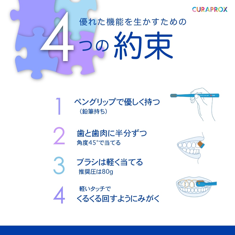 CURAPROX クラプロックス