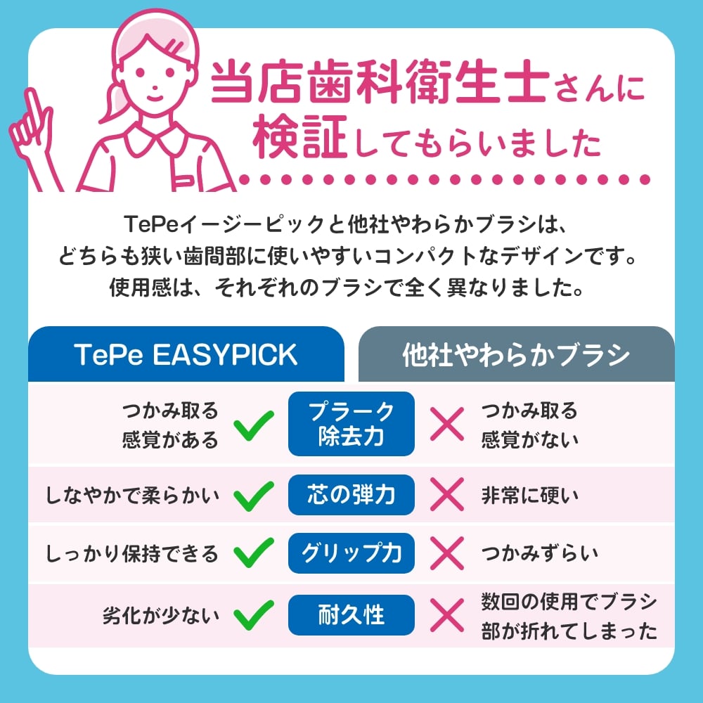 イージーピック