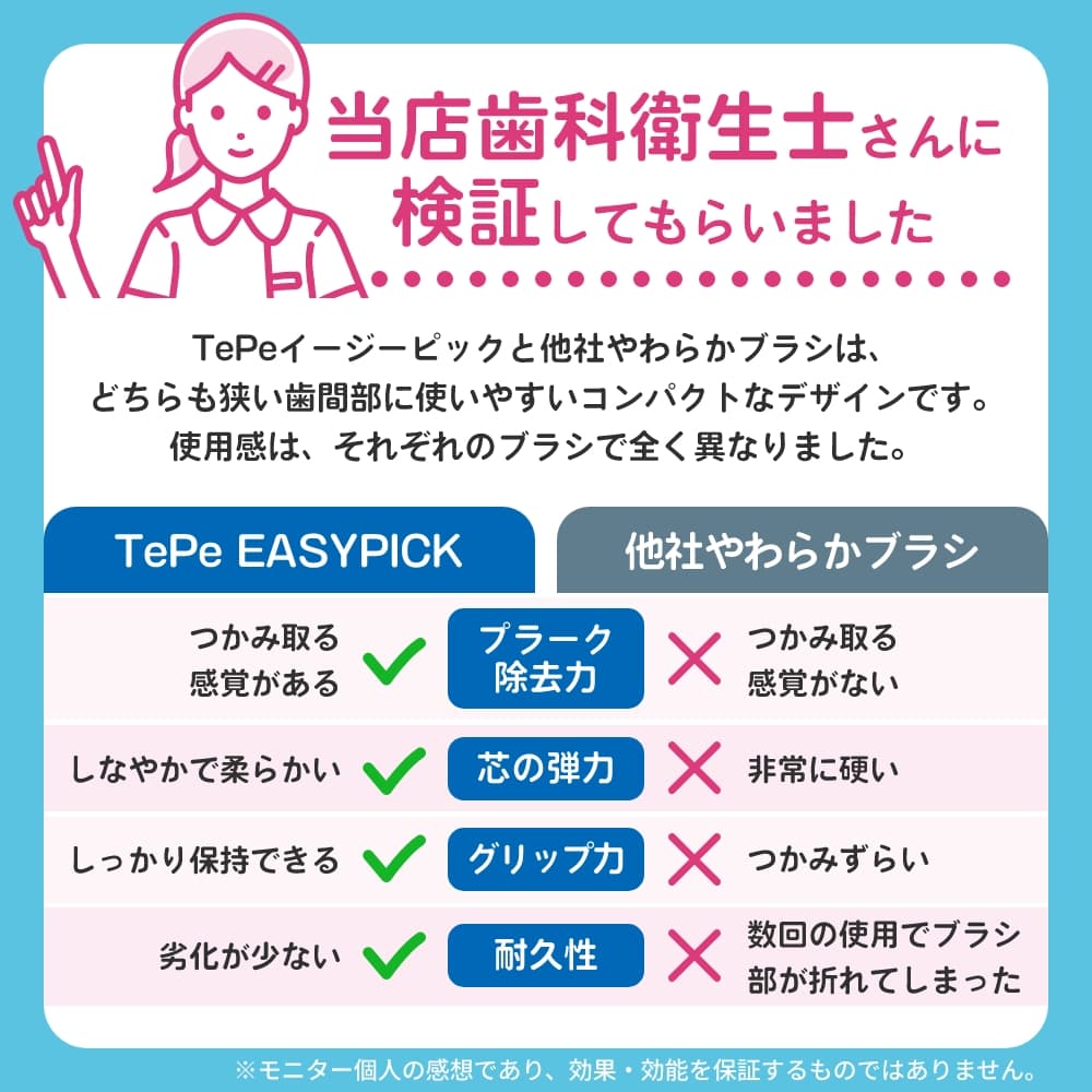 イージーピック