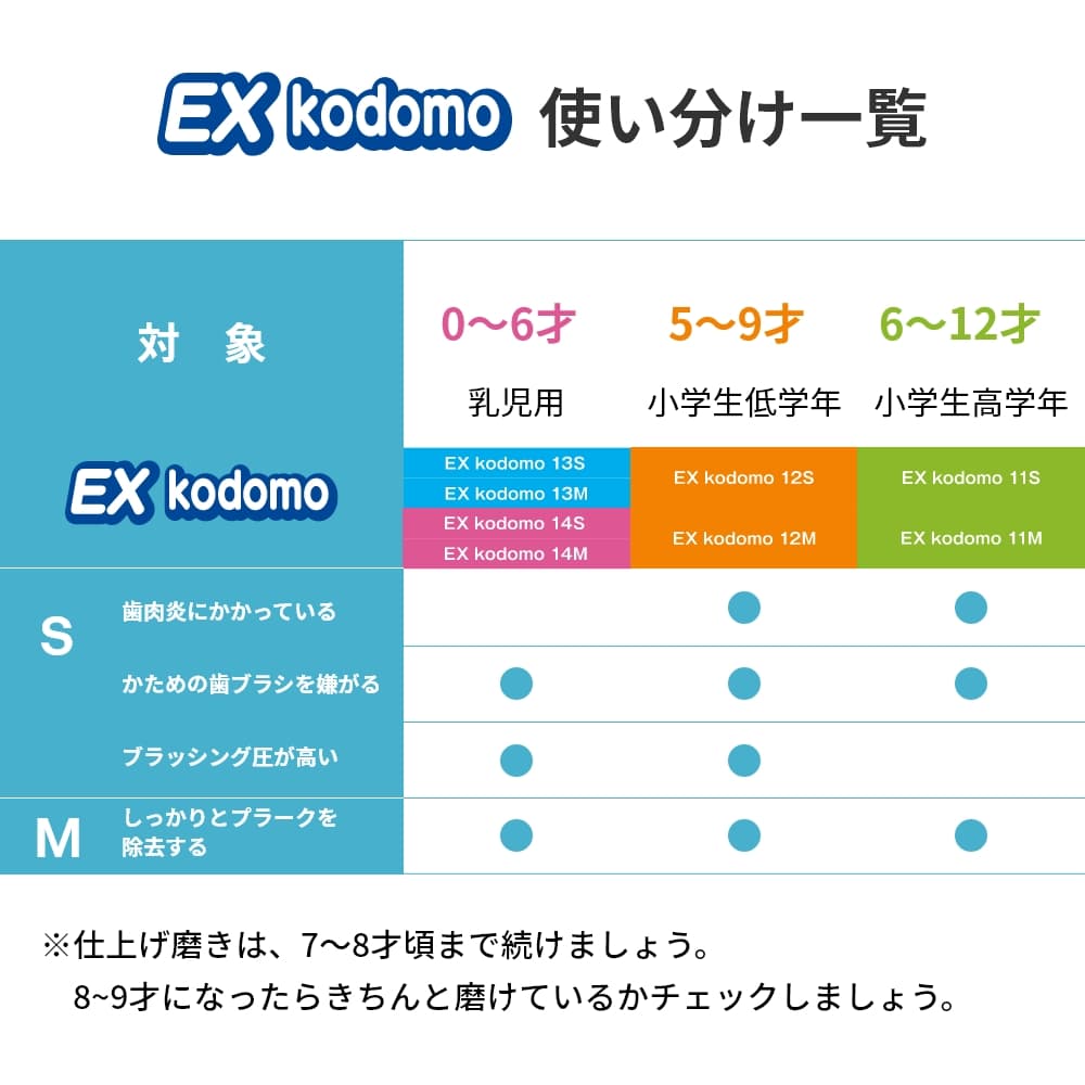 EXkodomo