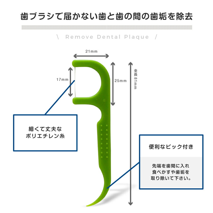 デンタルフロス UFC デントイン フロスピック キシリトールミント 1袋(50本入) :24000043:アットイーハ - 通販 -  Yahoo!ショッピング