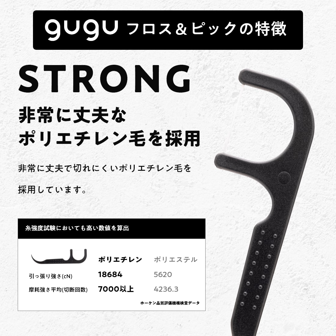 guguフロス＆ピック