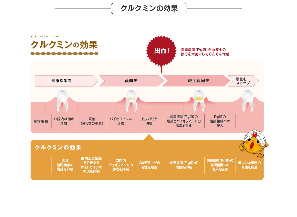 habon