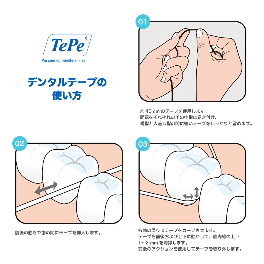 デンタルテープの使い方