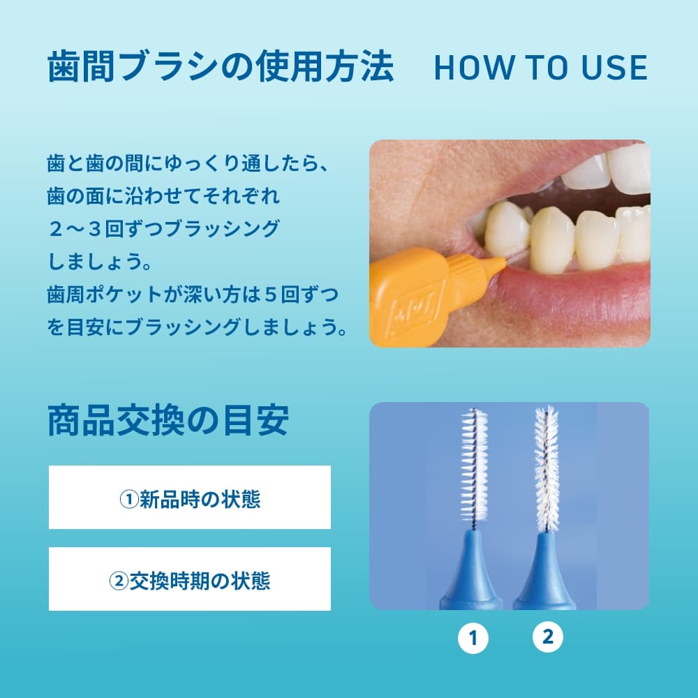 歯間ブラシ使用方法