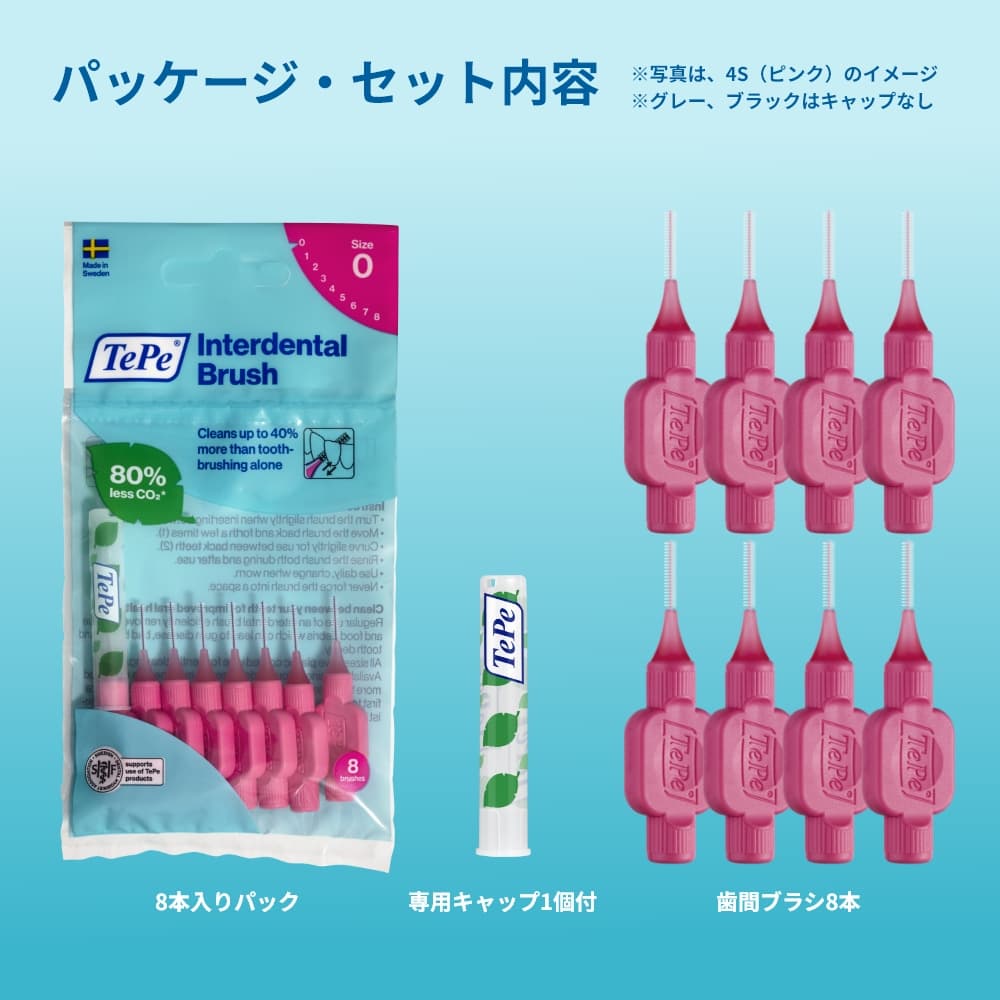 歯間ブラシ包装セット内容