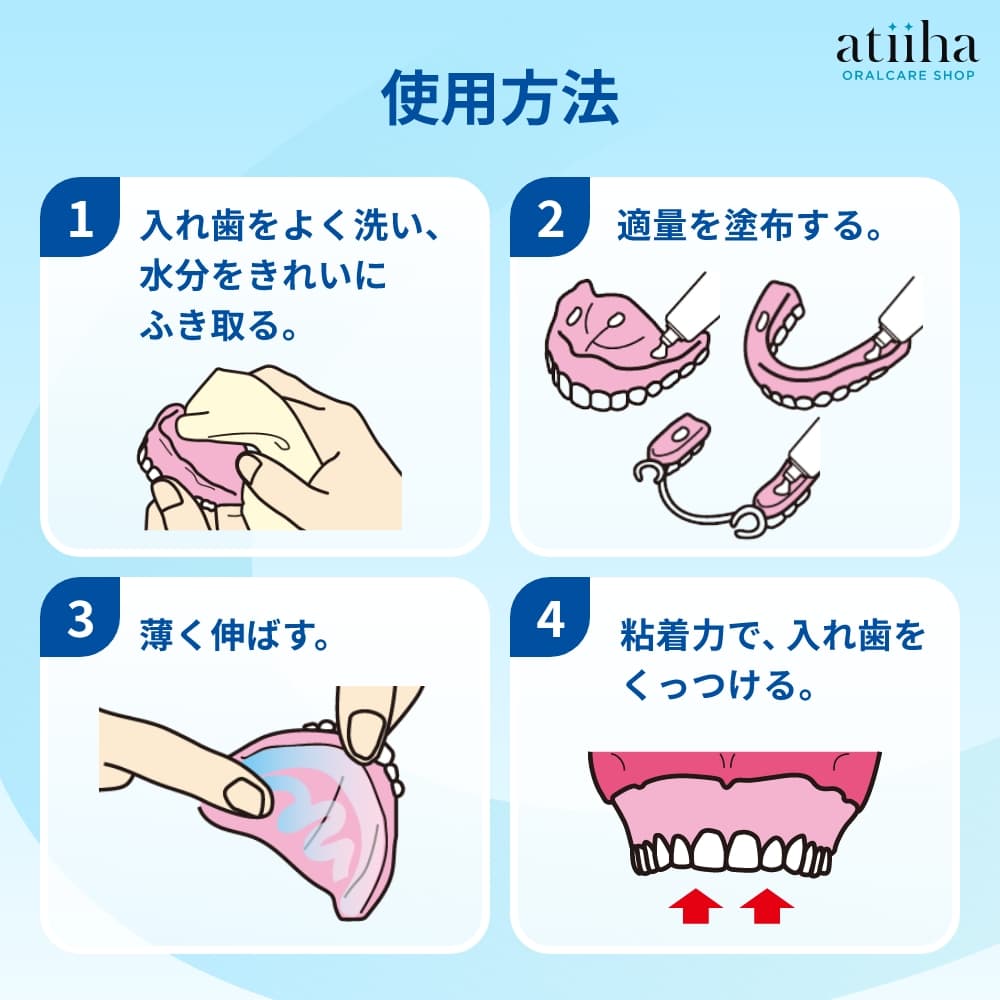 TePe ニシカ くっつきすぎない ジェル状 義歯安定剤 ピタッと快適