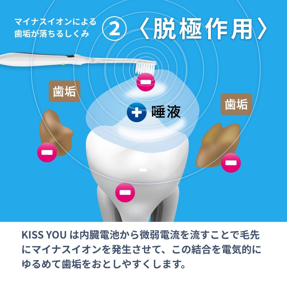 KISSYOU