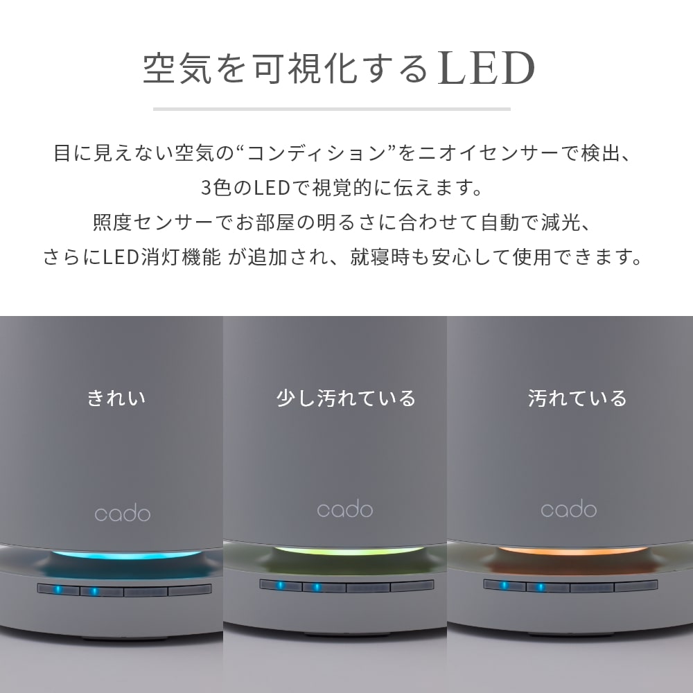 972　未使用品　CADO　カドー　　オゾンユニット　HEPA除菌空気清浄機 空気清浄機 cado カドー 17畳 LEAF130 除菌 脱臭 ウイルス PM2.5
