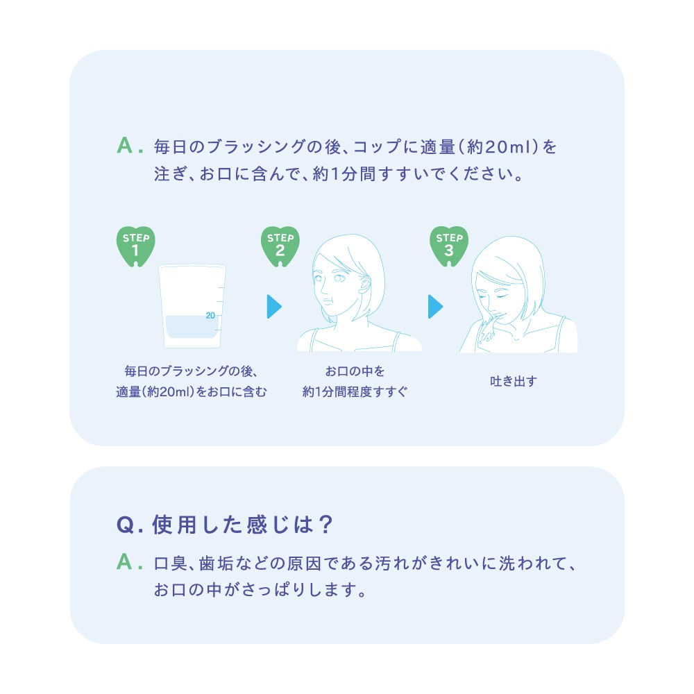 ナノデンタルアルファクリアプロについて