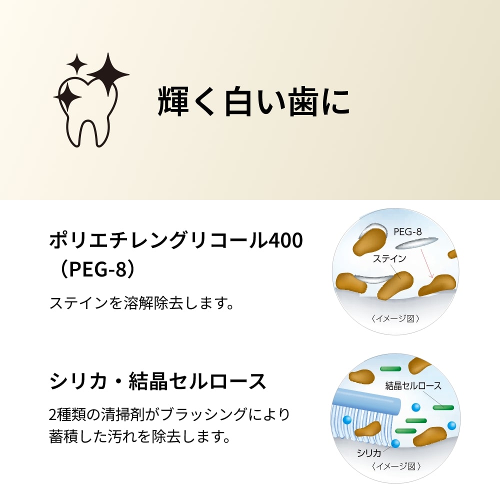 メルサージュプレミアムケア