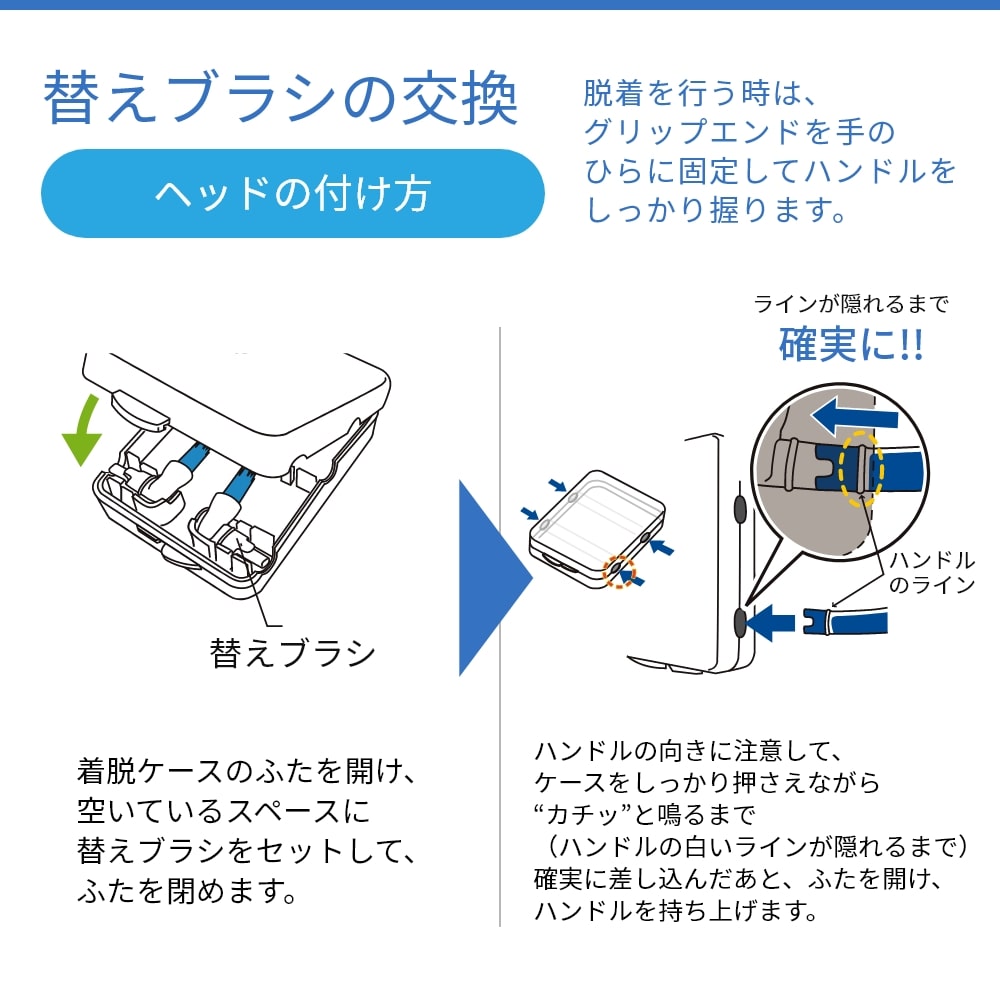 ワンタフトブラシ CG ルシェロ ペリオブラシ ハンドル付 No.1 No.2