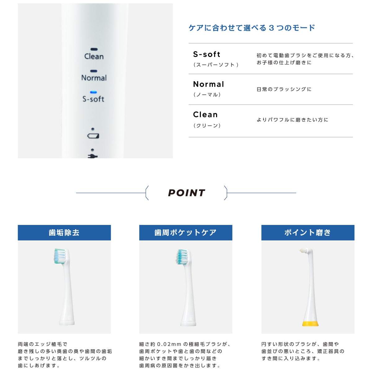 3つのモード