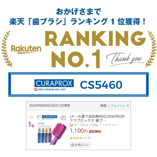 クラプロックスランキング1位