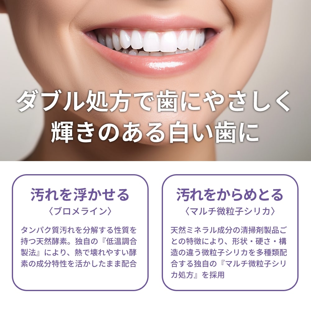 歯磨き粉 歯磨き粉 ロックスPRO SENSATIONAL WHITE センセーショナル