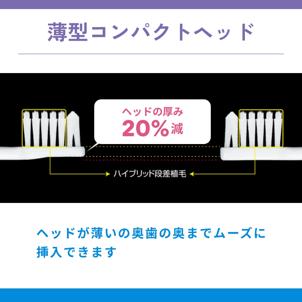 ルシェロB21