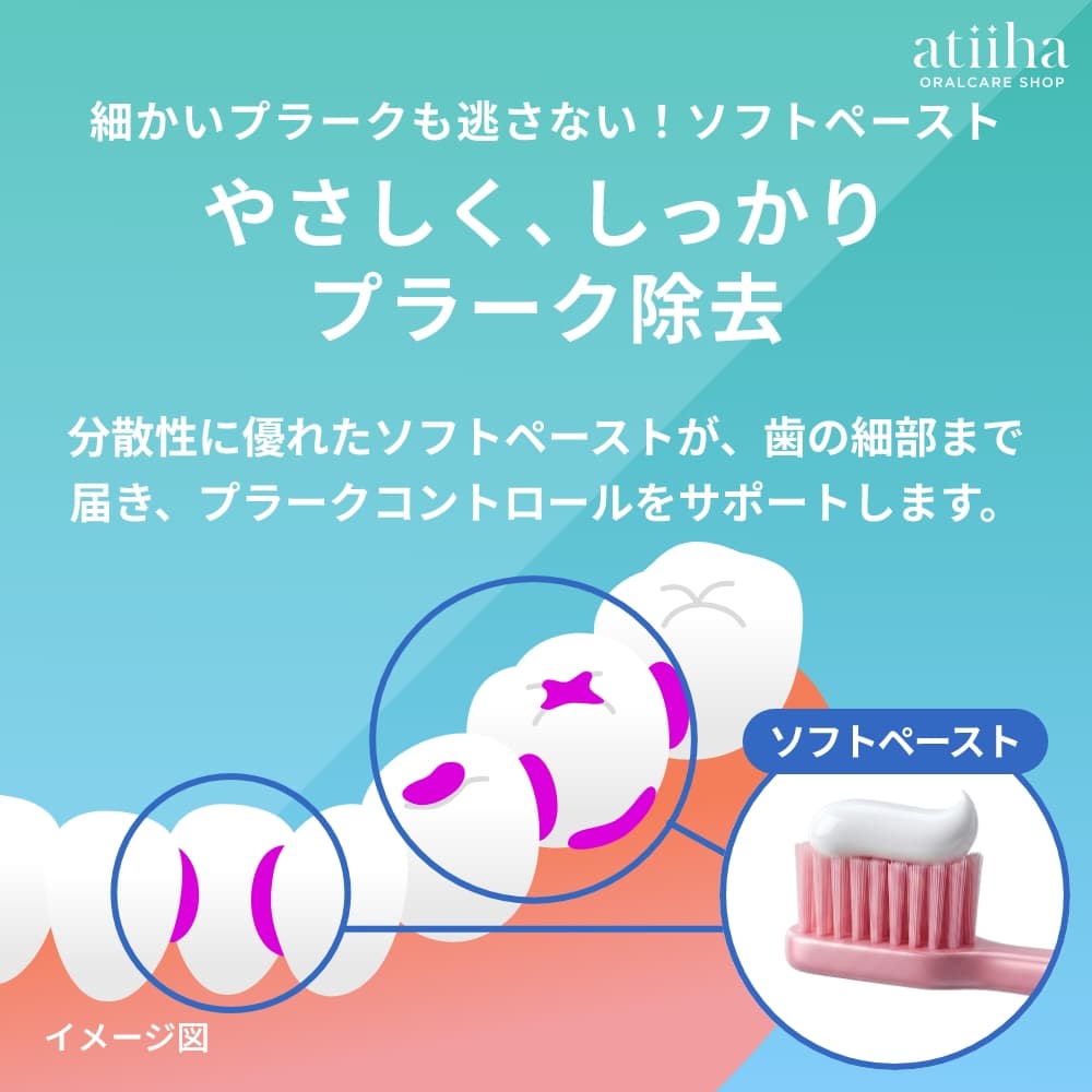 ライオンセンシティブ