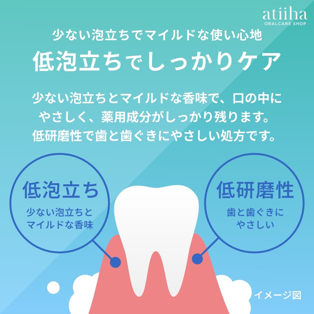 ライオンセンシティブ