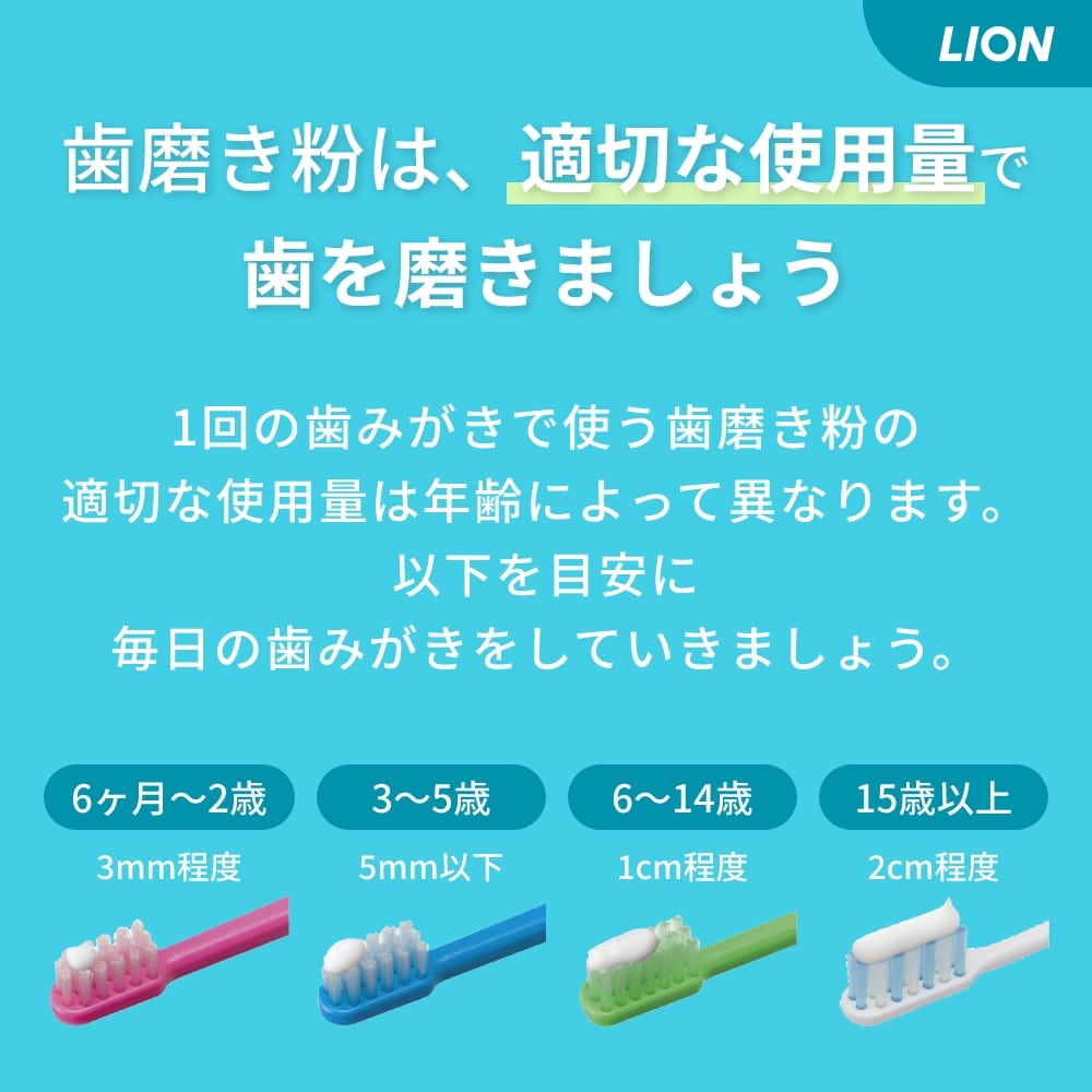 ライオンSPTジェル歯磨き粉