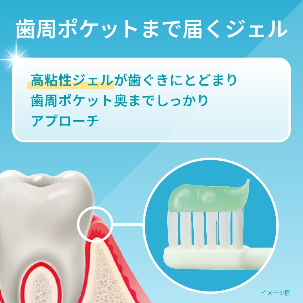 ライオンSPTジェル歯磨き粉