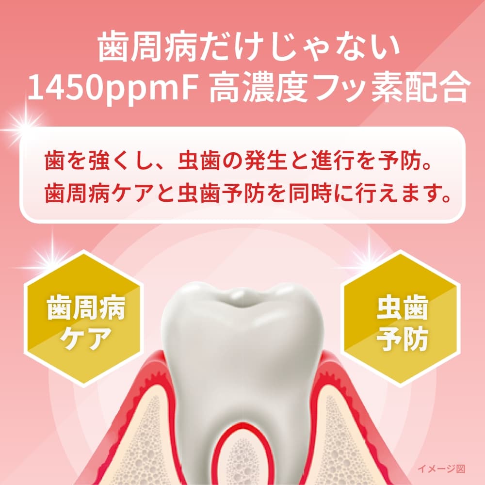 ライオンSPTジェル歯磨き粉