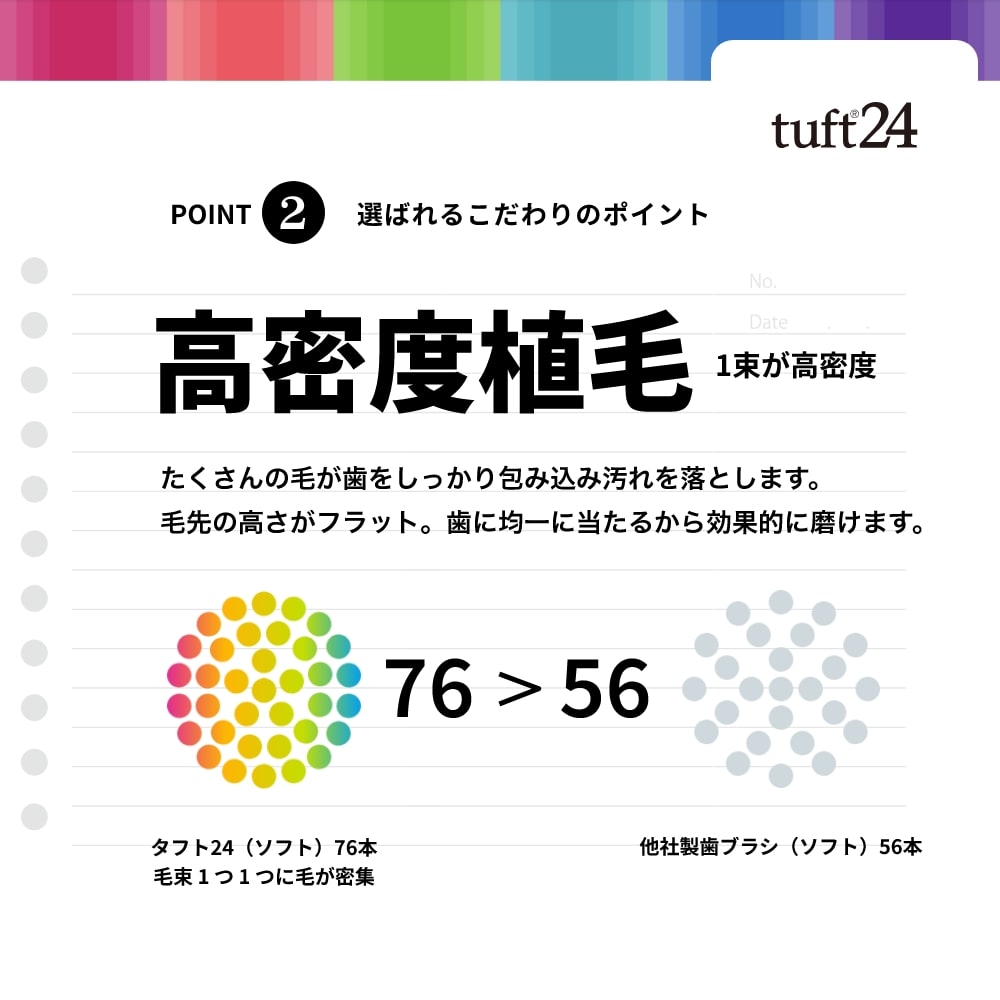 タフト24