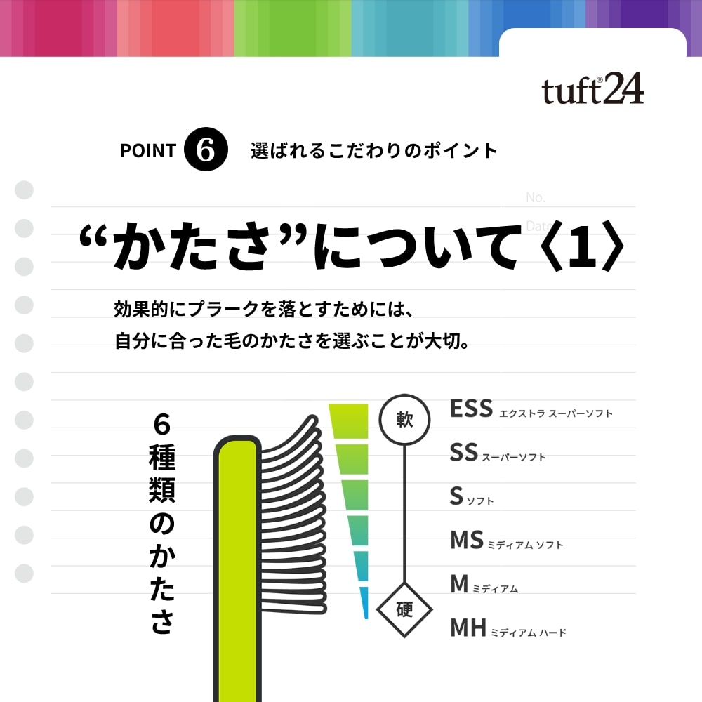 タフト24