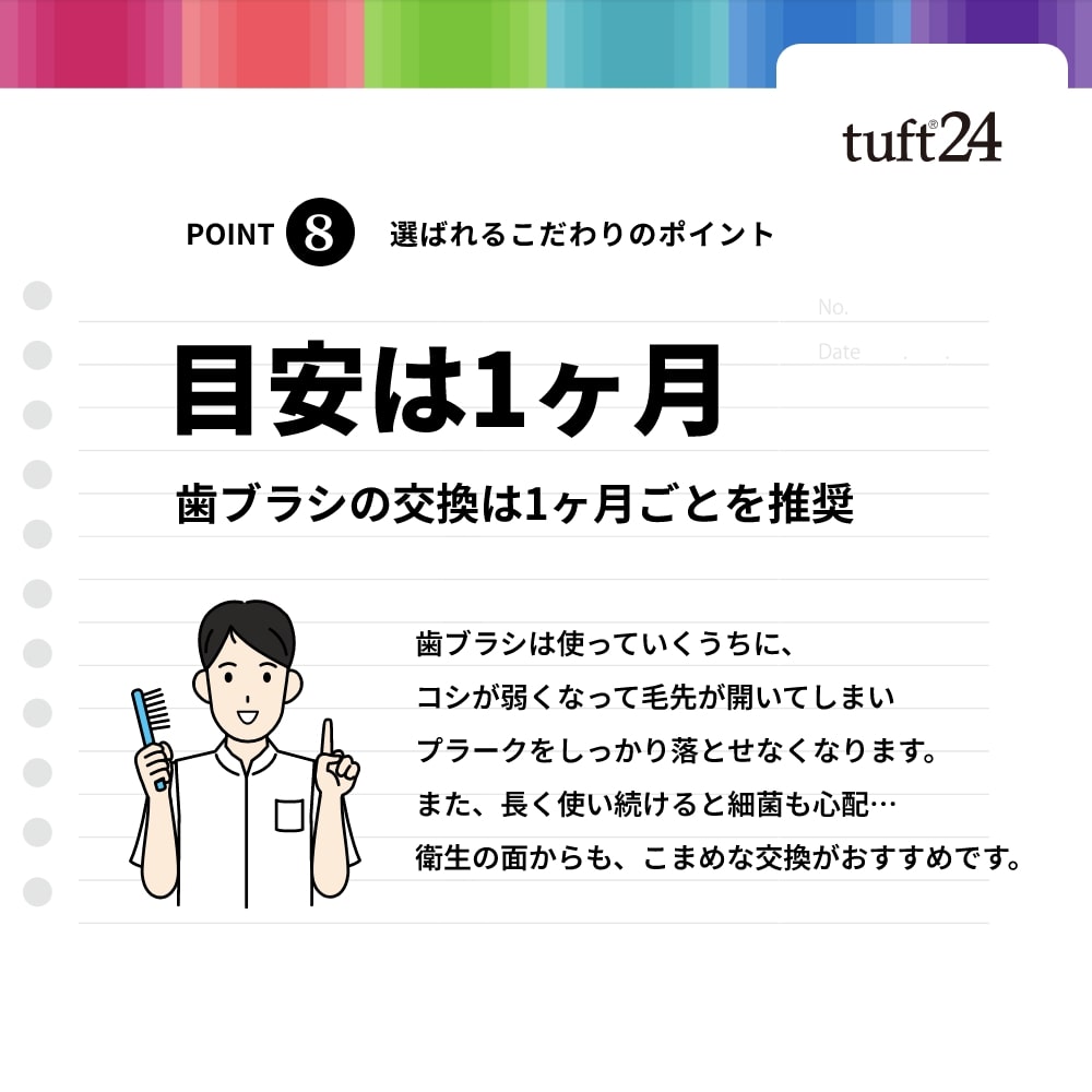タフト24