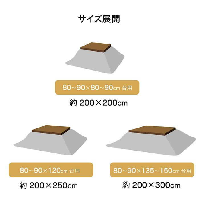 こたつ こたつ薄掛 ジェード 200×200cm_7