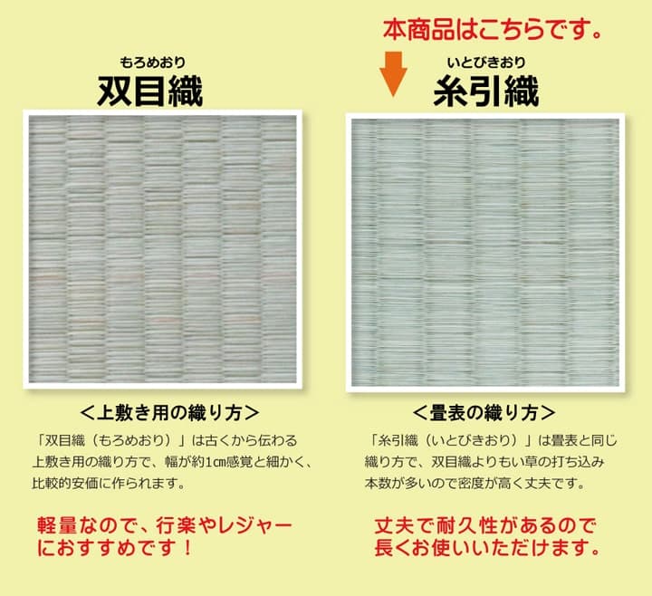 西陣 い草 ござ 国産 日本製 上敷き 和室 敷物 カーペット 三六間 お手入れ簡単 夏 抗菌防臭 調湿 消臭 空気清浄 汚れにくい_8