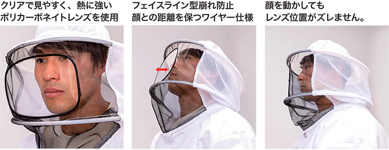 レンズ部分の利点 クリアさ、顔との距離、ズレ防止