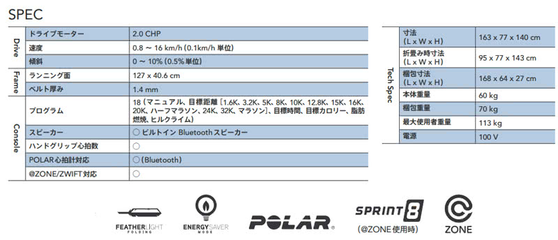 TR5.0スペック表