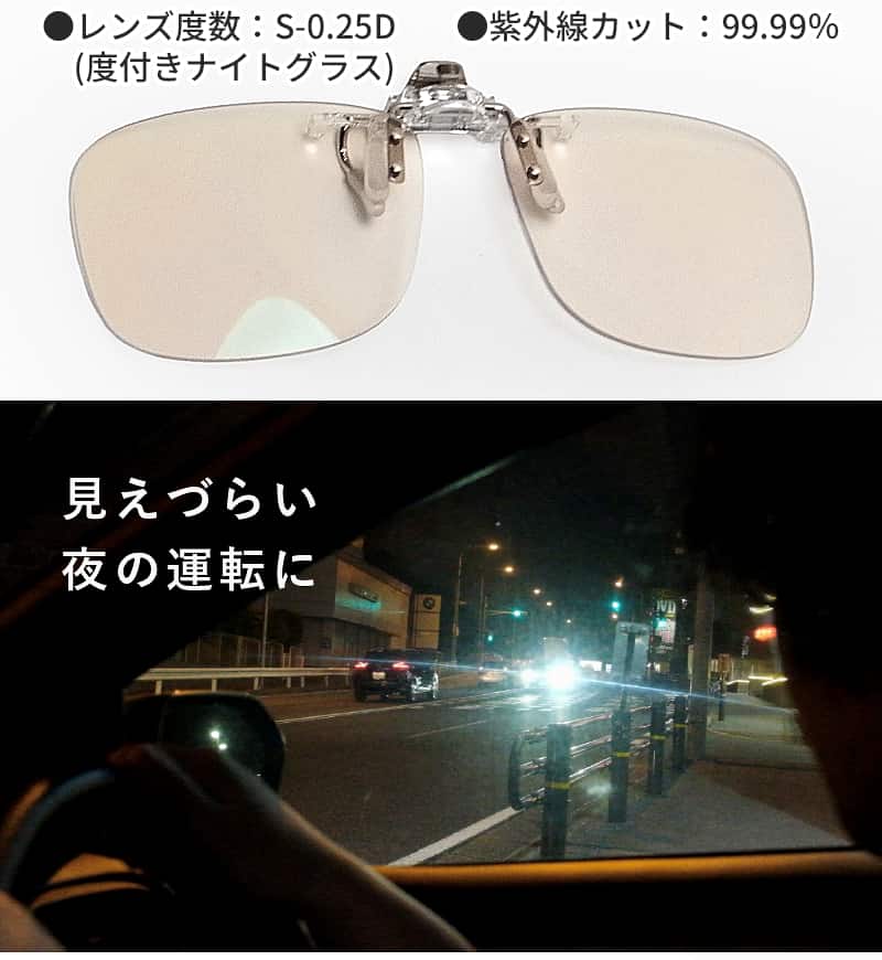ナイトグラスLED クリアジャケット（クリップオン）の正面写真と夜間運転の悩みイメージ。レンズ度数S-0.25D（度付きナイトグラス）、紫外線カット99.99％のスペック表記。対向車のヘッドライトが眩しい「見えづらい夜の運転に」対応する、普段のメガネに装着可能な夜用レンズ。