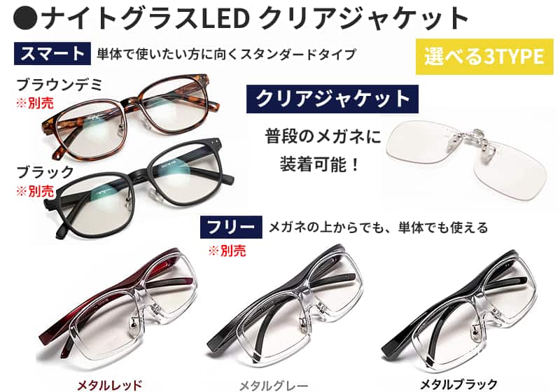 ナイトグラスLEDシリーズのラインナップ一覧。