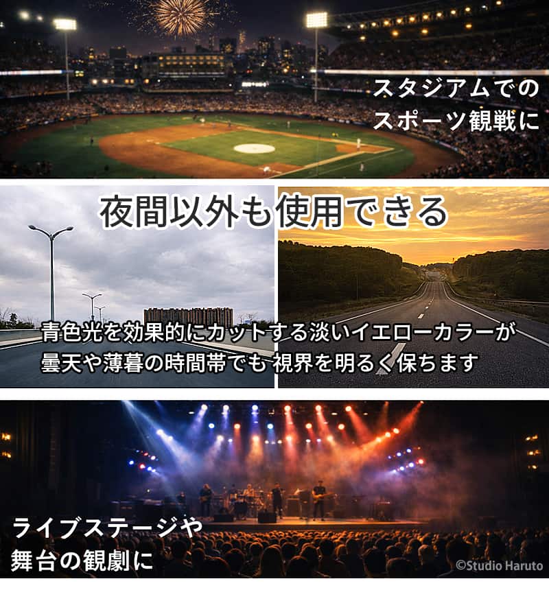 ナイトグラスLEDの多彩な利用シーン紹介。上部：夜のスタジアムでのスポーツ観戦。中央：曇天や夕暮れ（薄暮）のドライブ。「夜間以外も使用できる」として、青色光をカットし視界を明るく保つ効果を説明。下部：照明が強いライブステージや舞台の観劇イメージ。