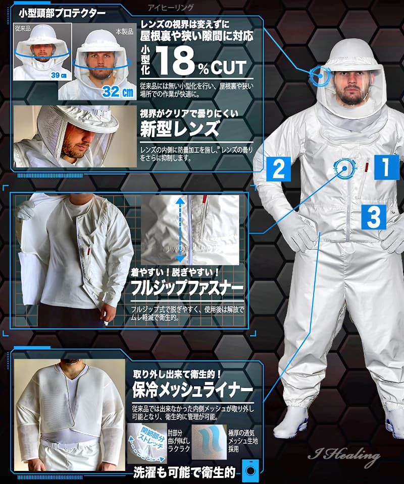 蜂防護服 ラプターPRO GALE説明1