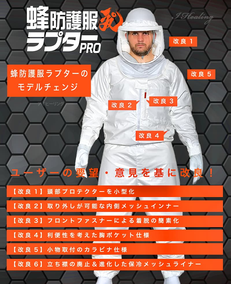 蜂防護服ラプターのモデルチェンジ