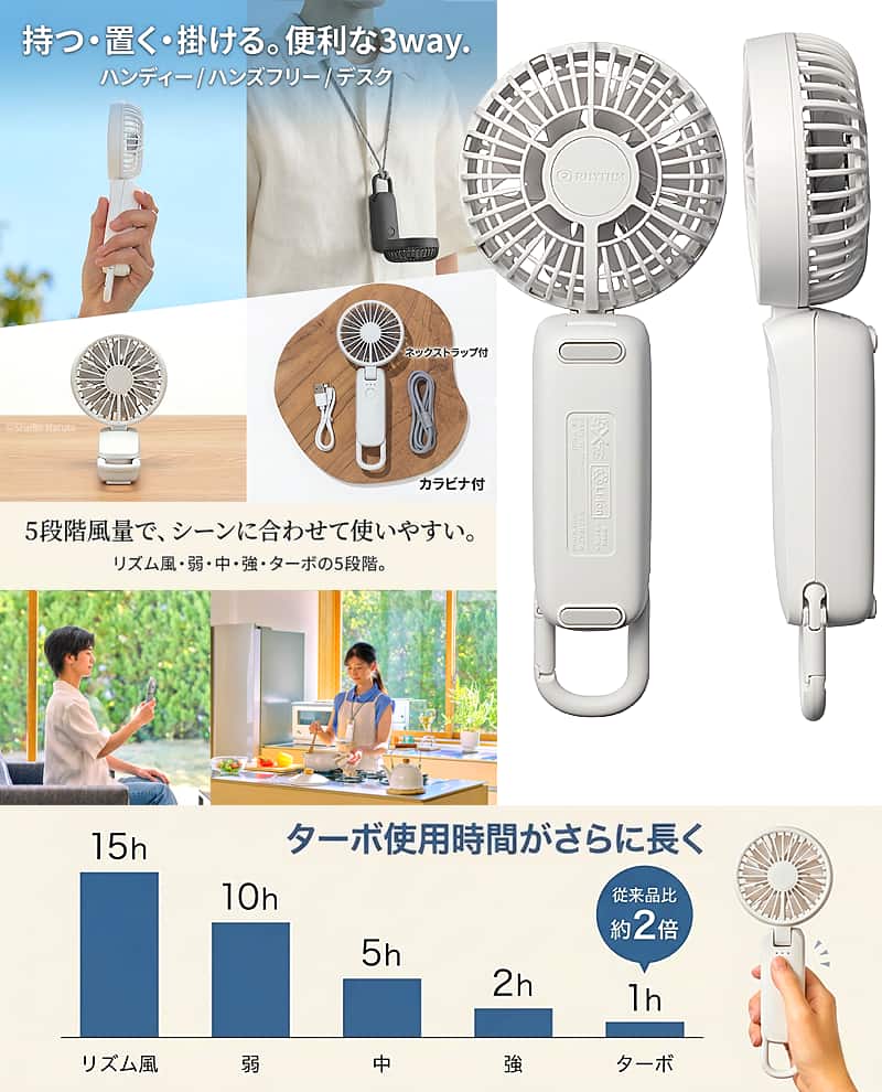 Silky Wind Mobile 4の便利な3way仕様（ハンディ・ハンズフリー・デスク）と、5段階の風量調節・ターボ使用時間のグラフ。