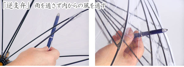 逆支弁付き手開き長傘