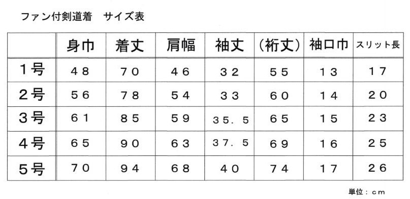 最強！！ファン付き剣道着