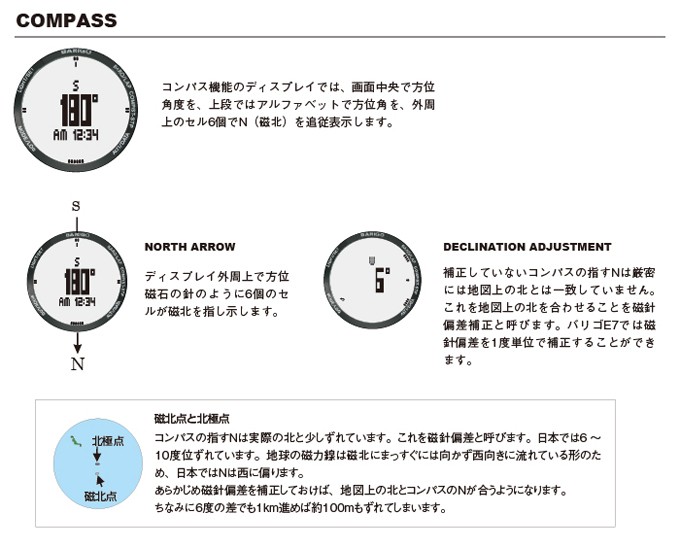 BARIGO バリゴ 5気圧防水 高度計 気圧計 コンパスモード搭載 多機能