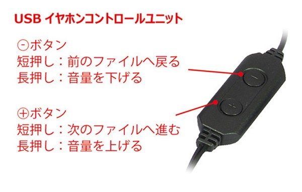 ICレコーダー内蔵 コンクリートマイク MW-55 サンメカトロニクス
