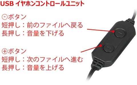 サンメカトロニクス 録音機能搭載 超高感度 コンクリ−トマイク FL